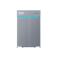 Zendure AIO 2400