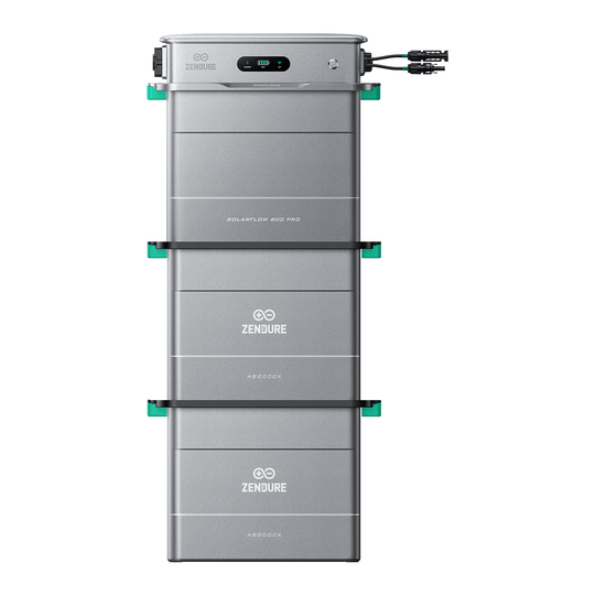 SolarFlow 800 Pro